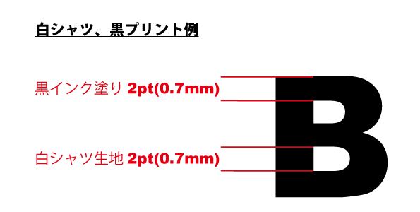 シルクプリントプリント可能例