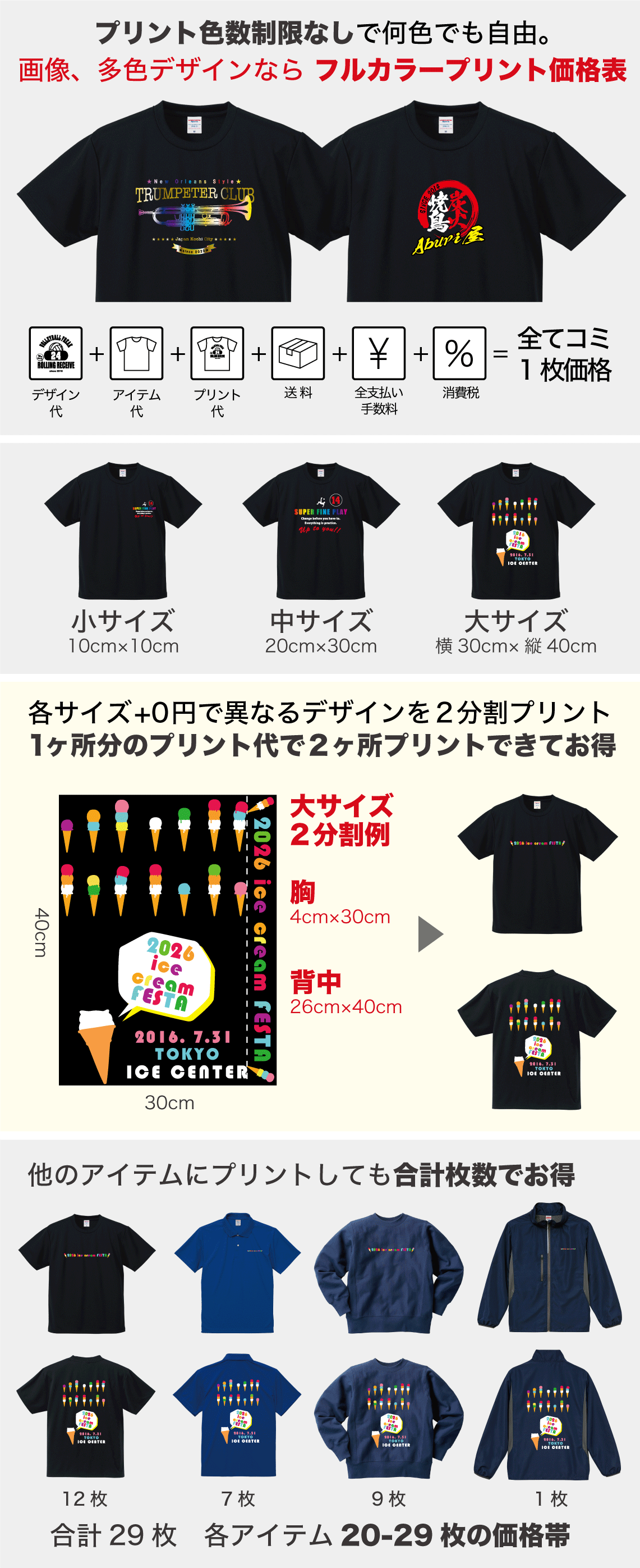 オリジナルプリントフルカラーTシャツ価格表