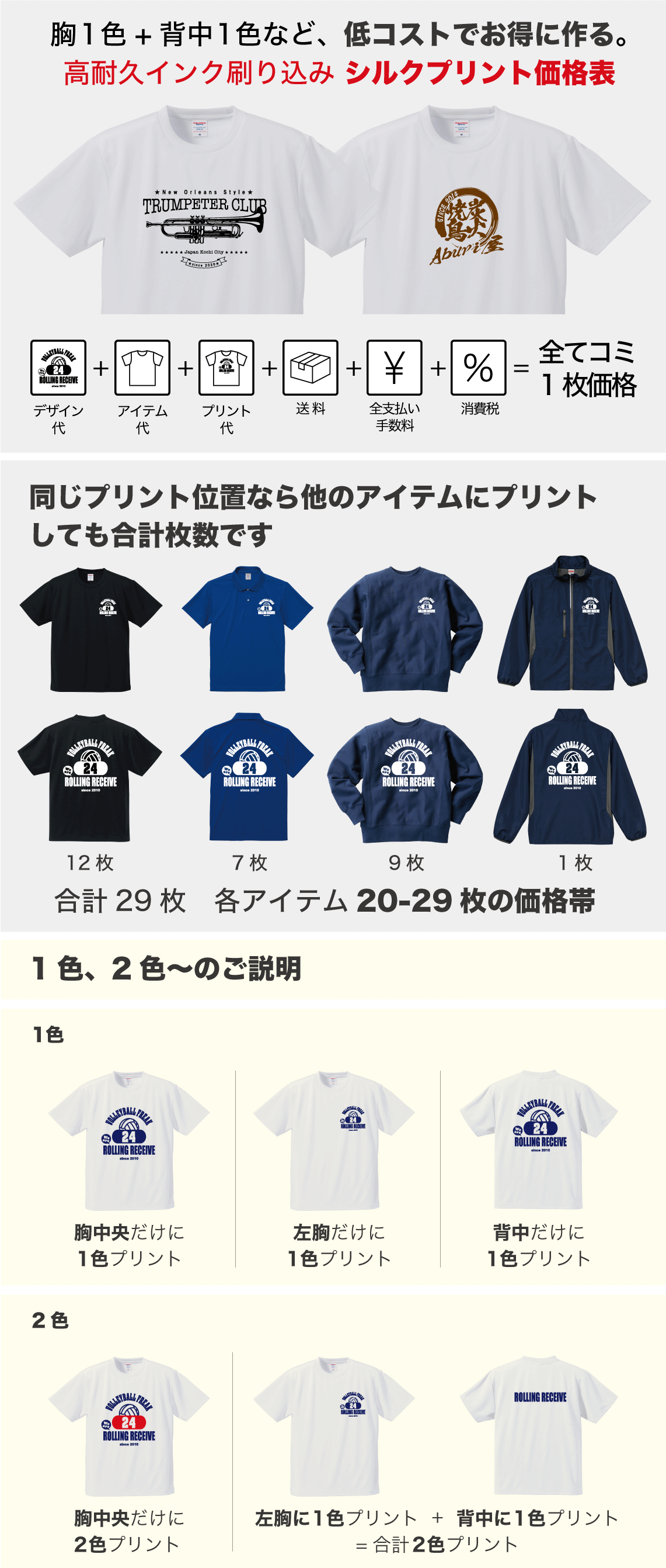 シルクプリントTシャツ価格表